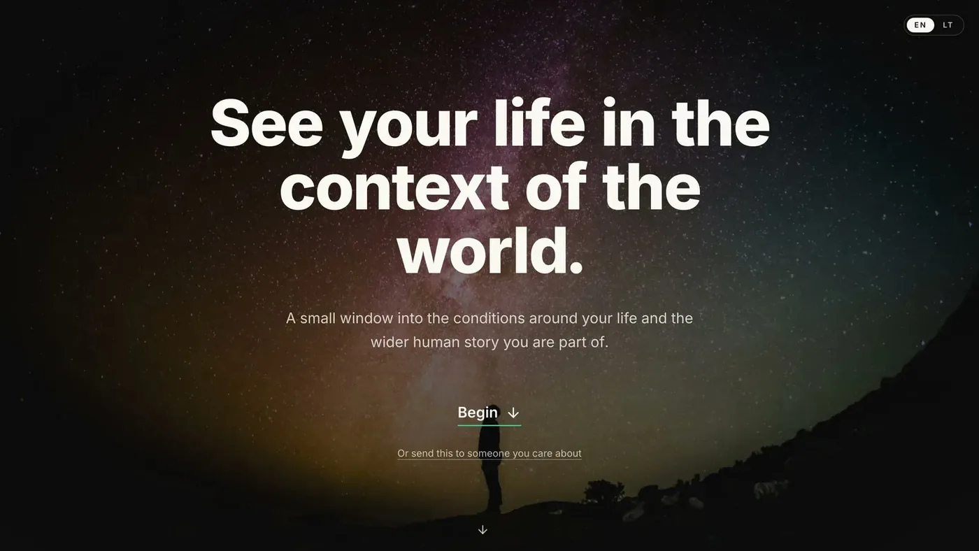 Where You Are website screenshot